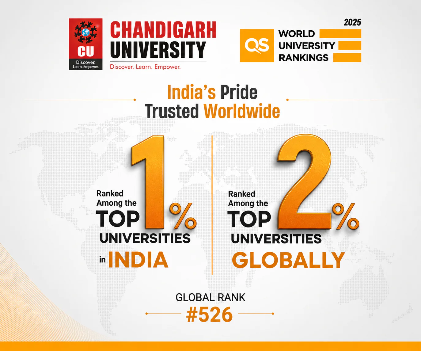 Chandigarh University: Chandigarh University